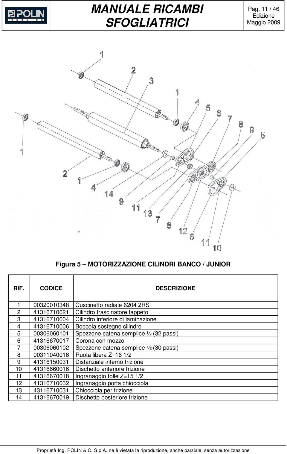 0030606002 Spezzone catena semplice ½ (30 passi) 8 00304006 Ruota libera Z=6 /2 9 4365003 Distanziale interno frizione 0 43666006 Dischetto anteriore