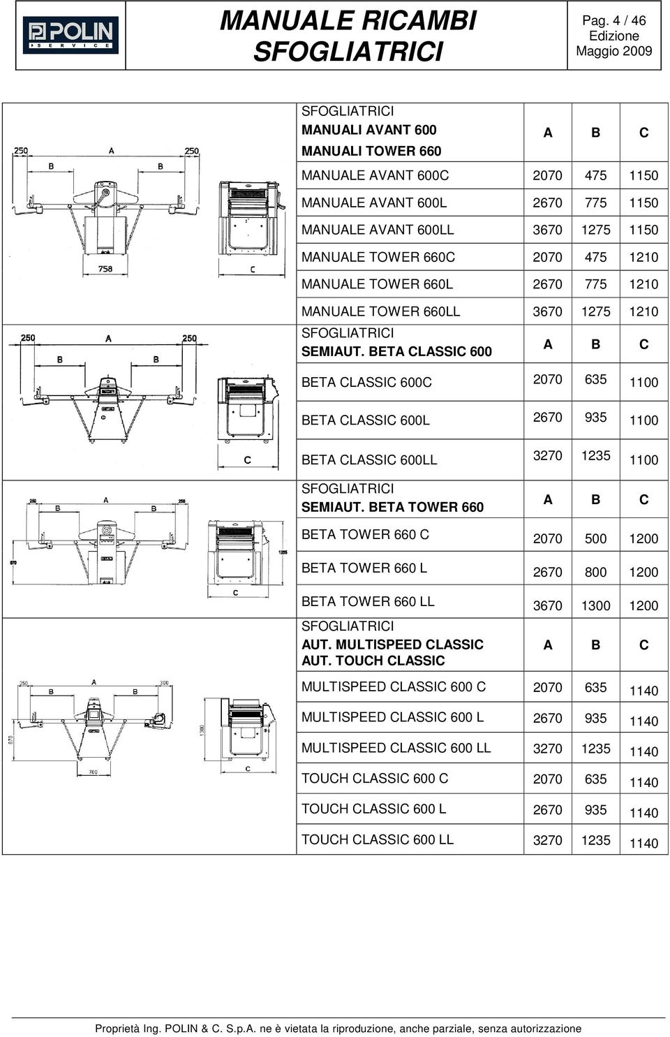 BETA CLASSIC 600 A B C BETA CLASSIC 600C 2070 635 00 BETA CLASSIC 600L 2670 935 00 BETA CLASSIC 600LL 3270 235 00 SEMIAUT.