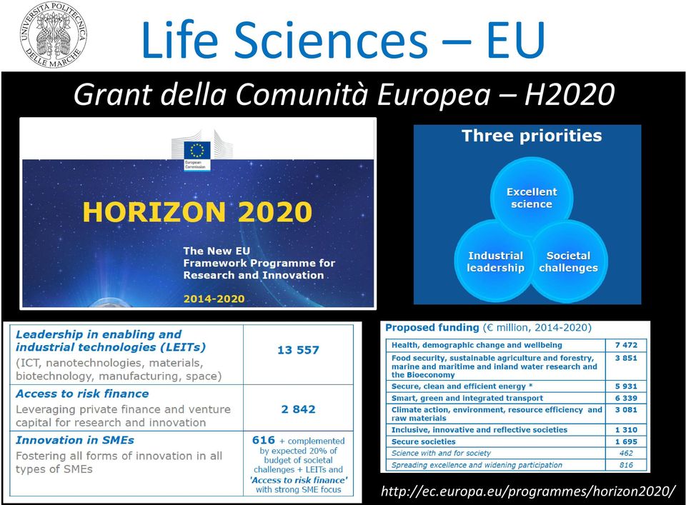 H2020 http://ec.europa.