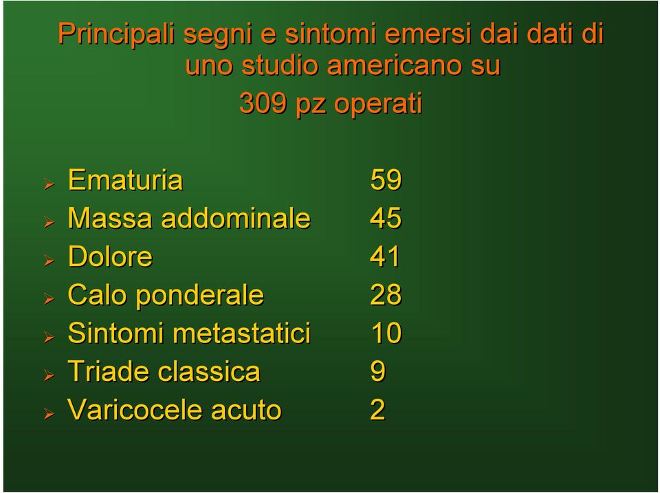 Massa addominale 45 Dolore 41 Calo ponderale 28