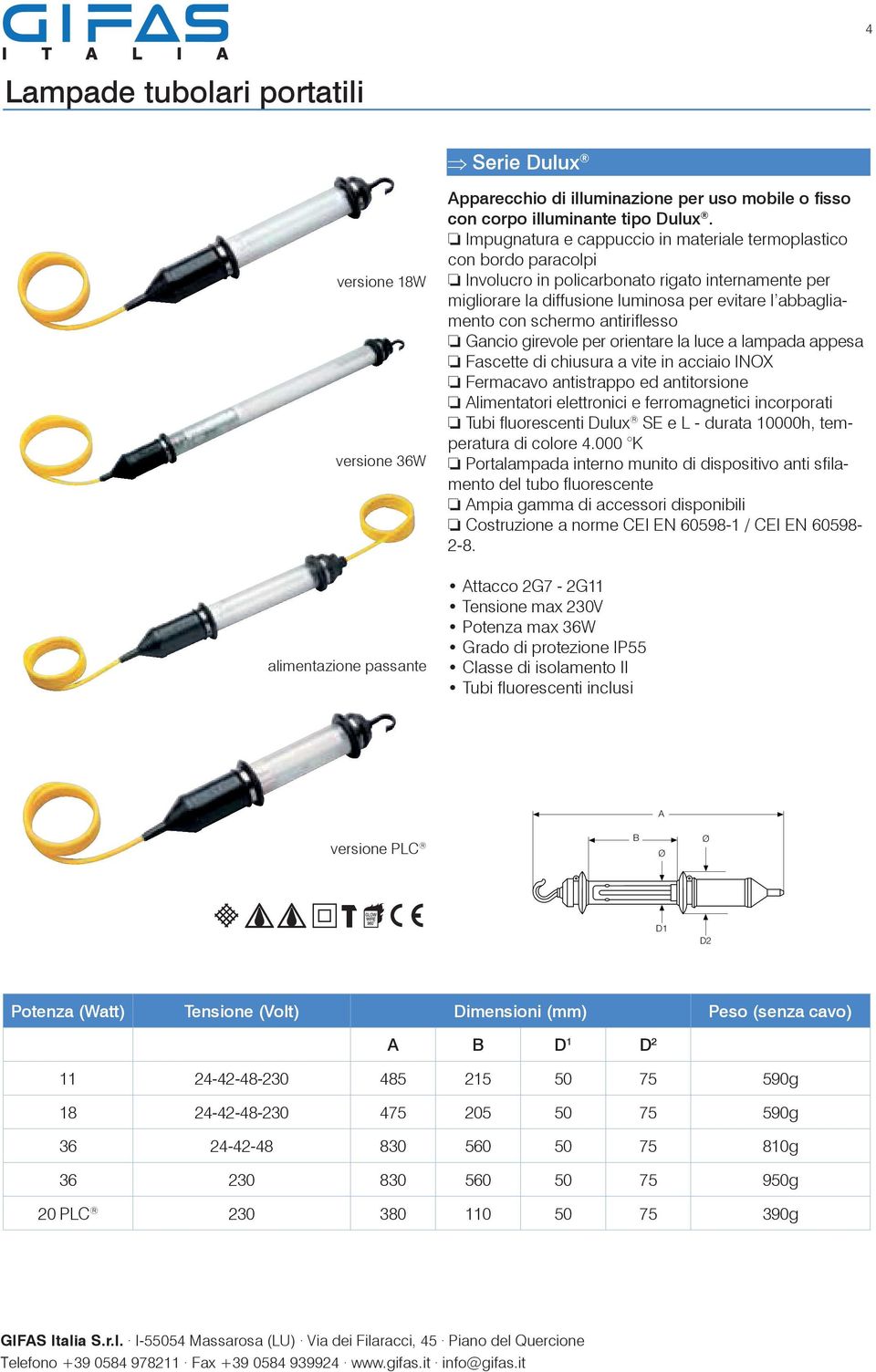 antiriflesso Gancio girevole per orientare la luce a lampada appesa Fascette di chiusura a vite in acciaio INOX Fermacavo antistrappo ed antitorsione Alimentatori elettronici e ferromagnetici