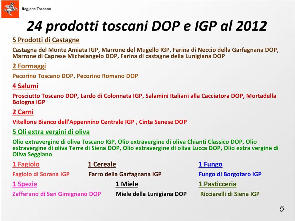 IGP 2 Carni Vitellone Bianco dell'appennino Centrale IGP, Cinta Senese DOP 5 Oli extra vergini di oliva Olio extravergine di oliva Toscano IGP, Olio extravergine di oliva Chianti Classico DOP, Olio