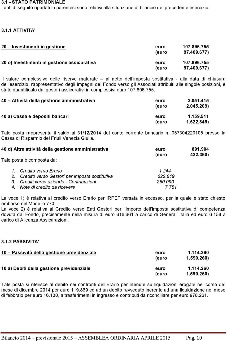 677) 20 o) Investimenti in gestione assicurativa euro 107.896.