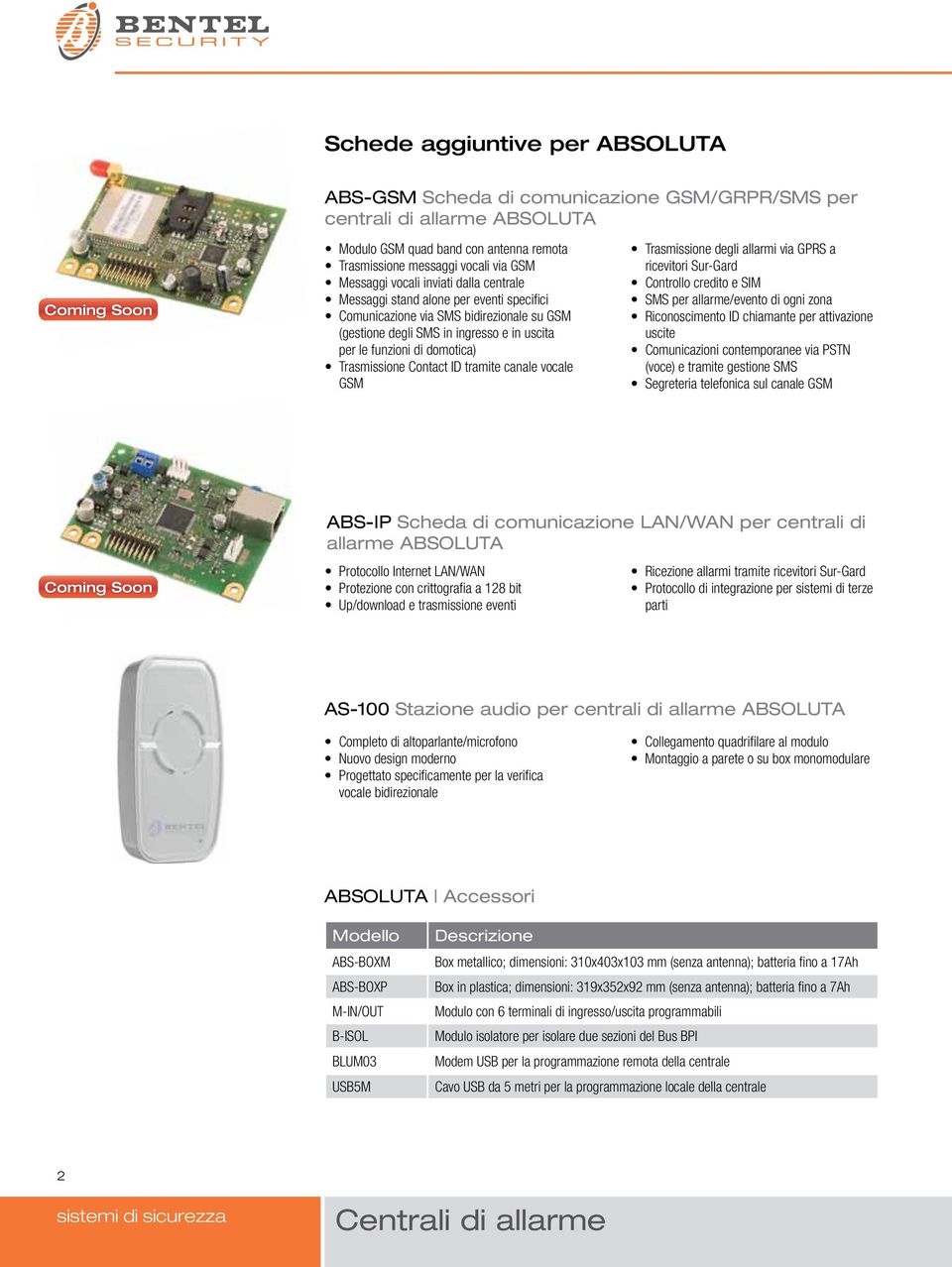 Trasmissione Contact ID tramite canale vocale GSM Trasmissione degli allarmi via GPRS a ricevitori Sur-Gard Controllo credito e SIM SMS per allarme/evento di ogni zona Riconoscimento ID chiamante per