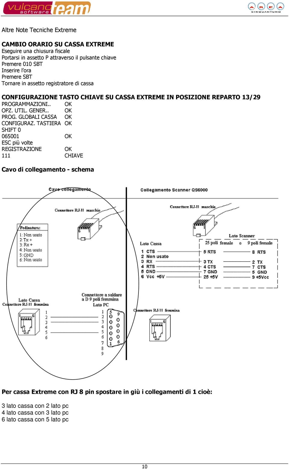 . OK OPZ. UTIL. GENER.. OK PROG. GLOBALI CASSA OK CONFIGURAZ.