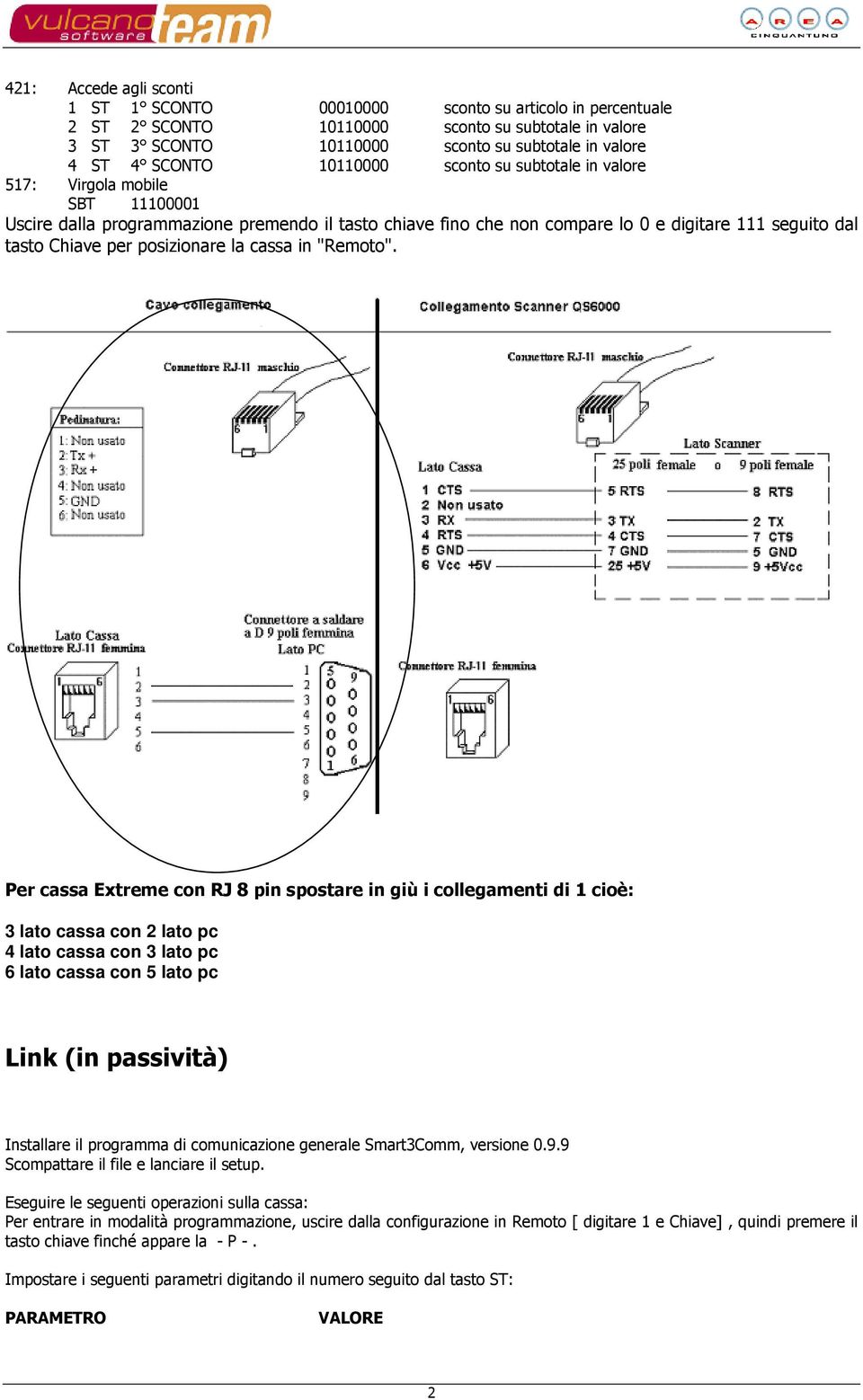 per posizionare la cassa in "Remoto".