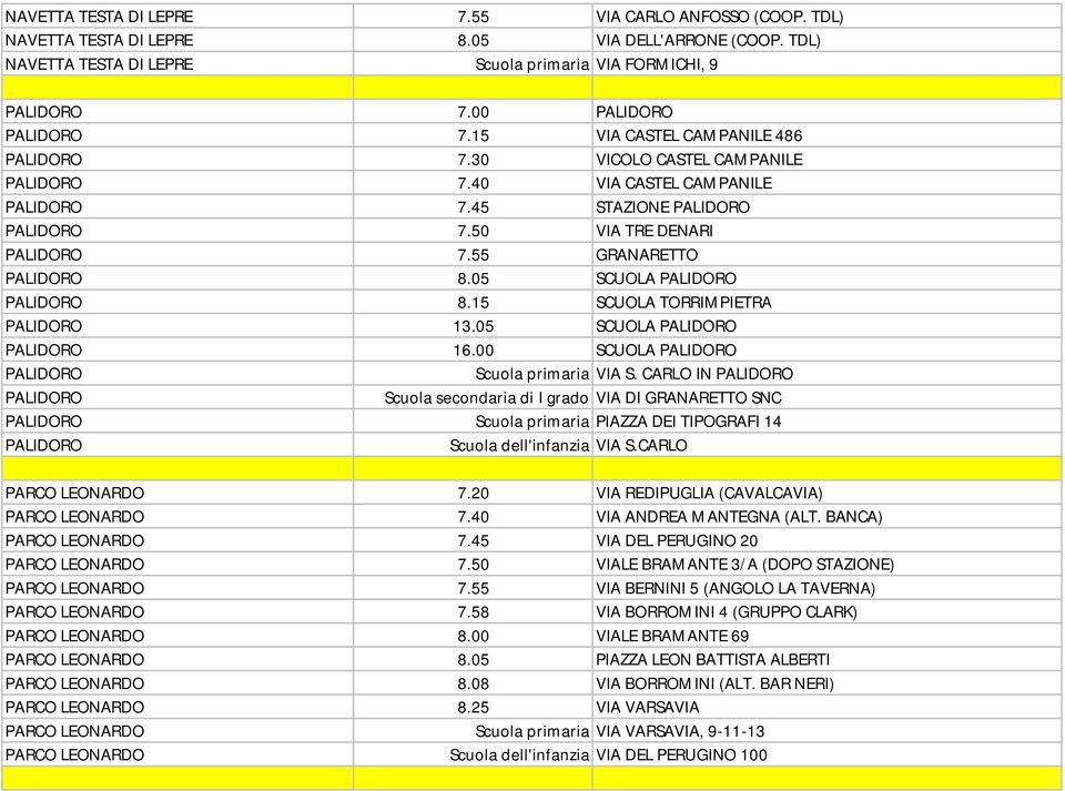 55 GRANARETTO PALIDORO 8.05 SCUOLA PALIDORO PALIDORO 8.15 SCUOLA TORRIMPIETRA PALIDORO 13.05 SCUOLA PALIDORO PALIDORO 16.00 SCUOLA PALIDORO PALIDORO Scuola primaria VIA S.