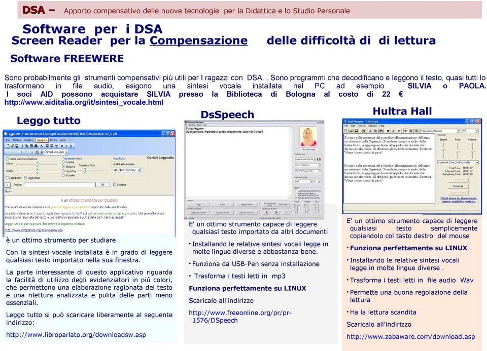 I soci AID possono acquistare SILVIA presso la Biblioteca di Bologna al costo di 22 http://www.aiditalia.org/it/sintesi_vocale.