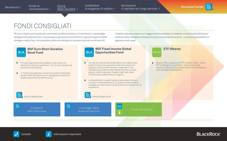 Gli investitori disposti a esporsi a un maggiore rischio potrebbero considerare un ulteriore diversificazione - andando oltre le obbligazioni ed esponendosi al mercato dei titoli azionari - e