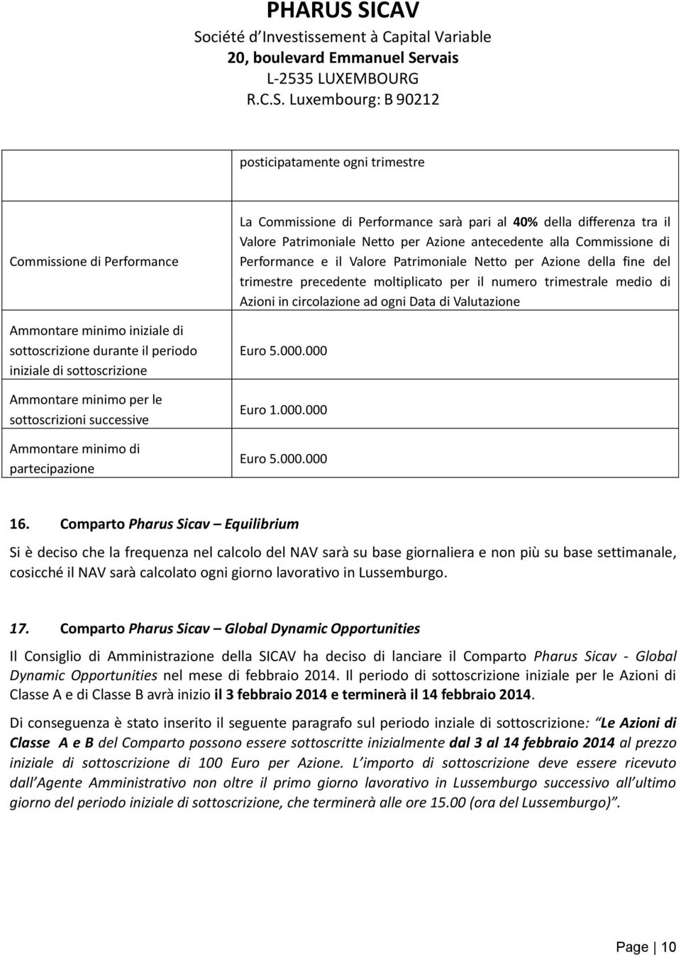 Patrimoniale Netto per Azione della fine del trimestre precedente moltiplicato per il numero trimestrale medio di Azioni in circolazione ad ogni Data di Valutazione Euro 5.000.000 Euro 1.000.000 Euro 5.