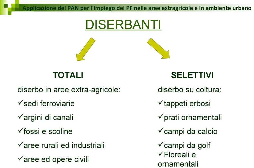 industriali aree ed opere civili SELETTIVI diserbo su coltura: