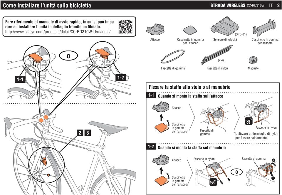 com/products/detail/cc-rd310w-u/manual/ CC-RD310W IT 3 (SPD-01) Attacco Cuscinetto in gomma per l attacco o Cuscinetto in gomma per sensore (x 4) Fascetta di gomma Fascette in nylon