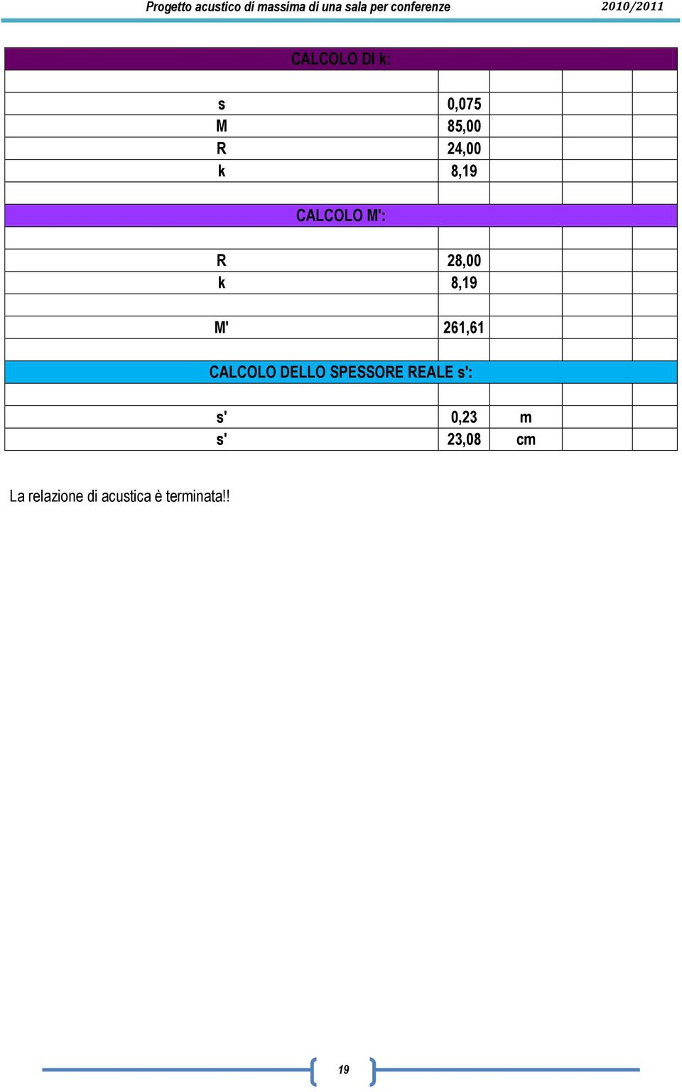 DELLO SPESSORE REALE s': s' 0,23 m s' 23,08