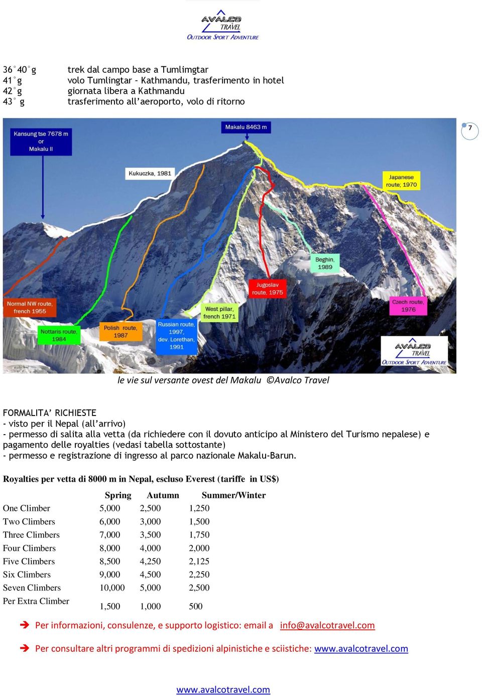 e pagamento delle royalties (vedasi tabella sottostante) - permesso e registrazione di ingresso al parco nazionale Makalu-Barun.