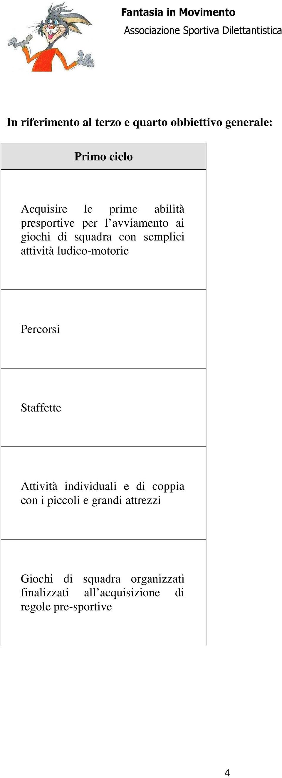 ludico-motorie Percorsi Staffette Attività individuali e di coppia con i piccoli e