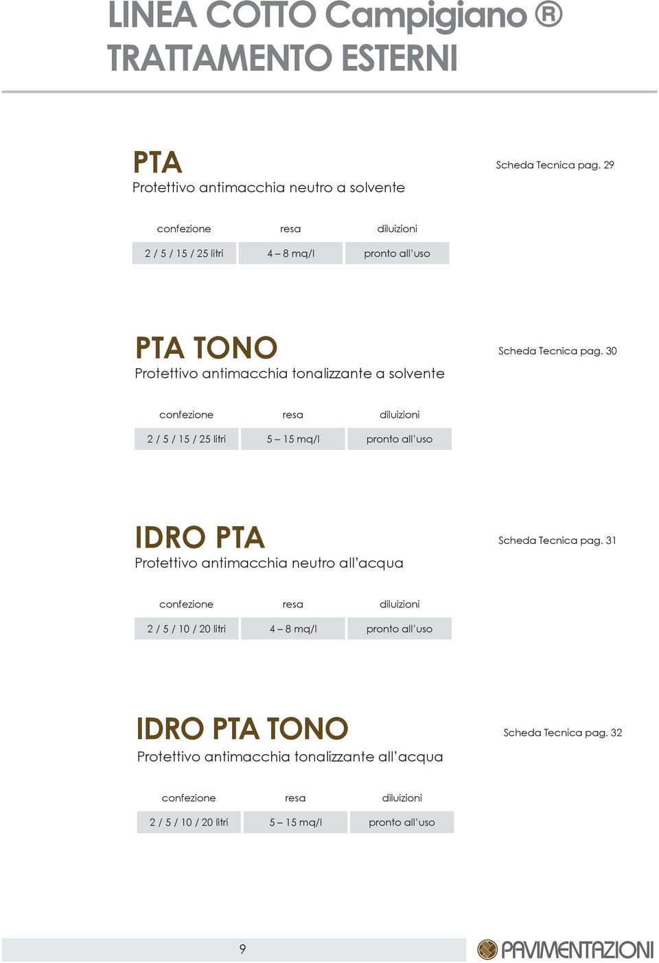 30 Protettivo antimacchia tonalizzante a solvente 2 / 5 / 15 / 25 litri 5 15 mq/l pronto all uso IDRO PTA Scheda Tecnica pag.