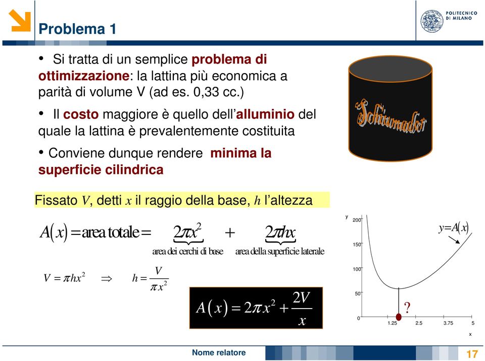 la superficie cilindrica Fissato V, detti x il raggio della base, h l altezza ( ) = area totale = { π + { π A x x hx area dei