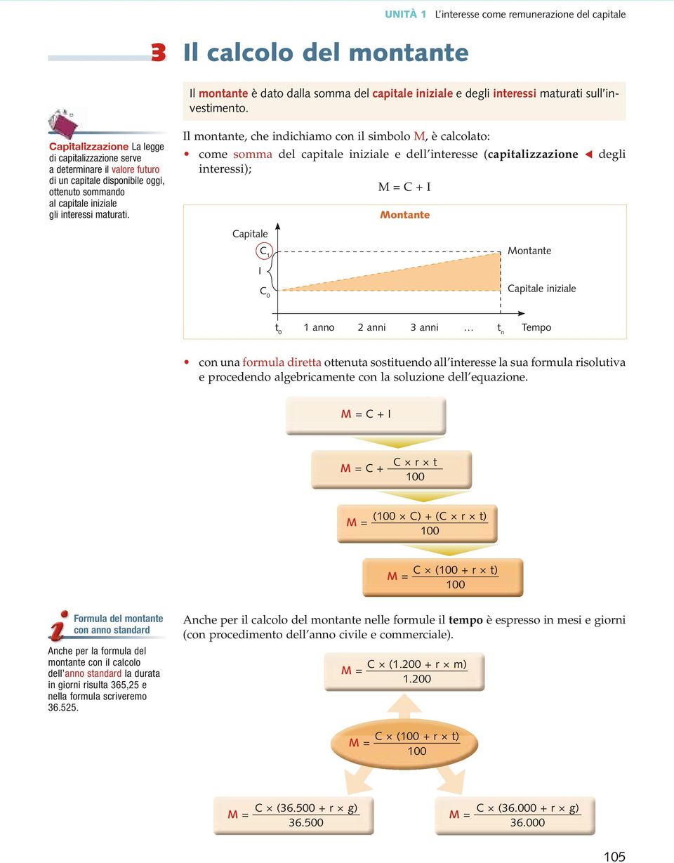 Il montante, che indichiamo con il simbolo M, è calcolato: come somma del capitale iniziale e dell interesse (capitalizzazione degli interessi); Capitale C 1 C + I Montante Montante I C 0 Capitale