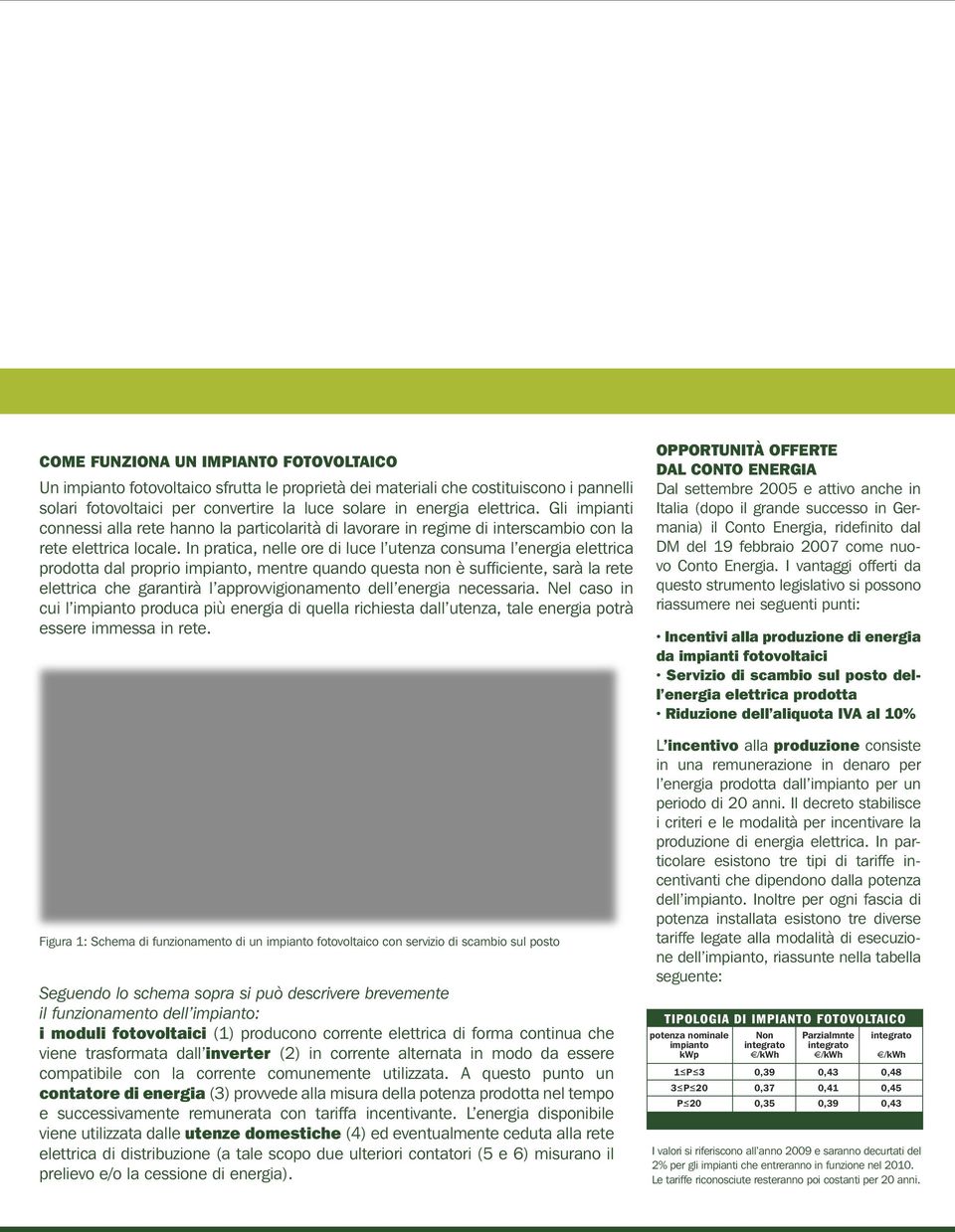 In pratica, nelle ore di luce l utenza consuma l energia elettrica prodotta dal proprio impianto, mentre quando questa non è sufficiente, sarà la rete elettrica che garantirà l approvvigionamento