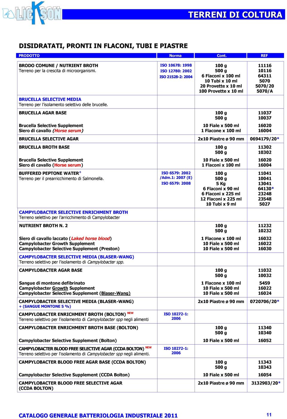 per l isolamento selettivo delle brucelle.