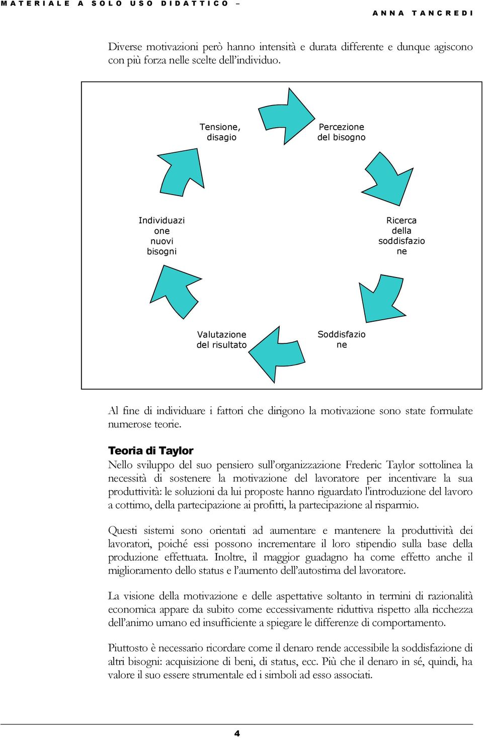 motivazione sono state formulate numerose teorie.