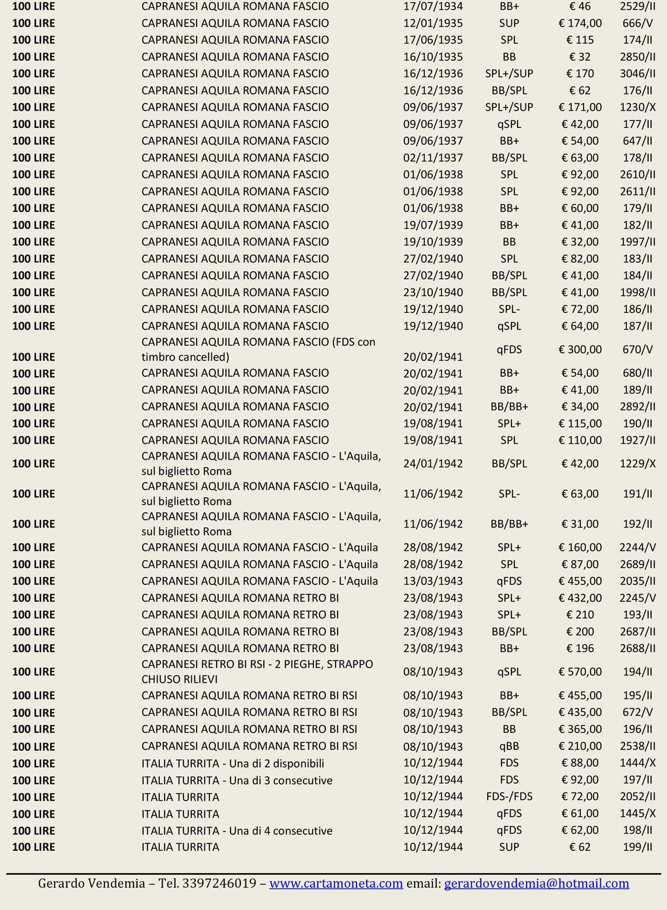 SPL+/SUP 171,00 1230/X CAPRANESI AQUILA ROMANA FASCIO 09/06/1937 qspl 42,00 177/II CAPRANESI AQUILA ROMANA FASCIO 09/06/1937 BB+ 54,00 647/II CAPRANESI AQUILA ROMANA FASCIO 02/11/1937 BB/SPL 63,00