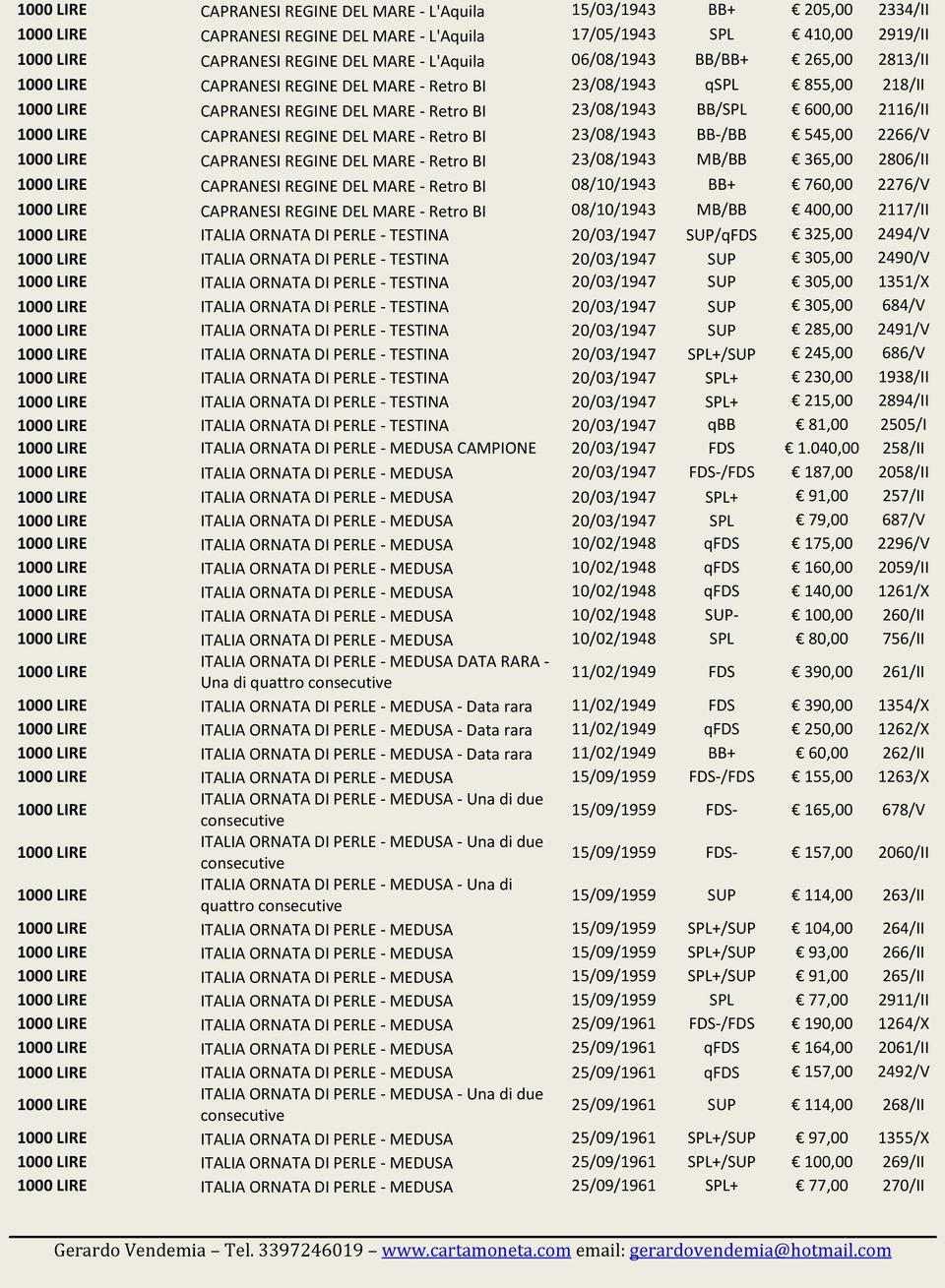 545,00 2266/V CAPRANESI REGINE DEL MARE - Retro BI 23/08/1943 MB/BB 365,00 2806/II CAPRANESI REGINE DEL MARE - Retro BI 08/10/1943 BB+ 760,00 2276/V CAPRANESI REGINE DEL MARE - Retro BI 08/10/1943