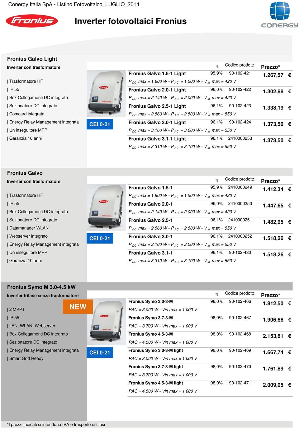 5-1 Light 96,1% 90-102-423 Comcard integrata P DC max = 2,560 W - P AC = 2.500 W - V in max = 550 V Energy Relay Management integrata CEI 0-21 Fronius Galvo 3.