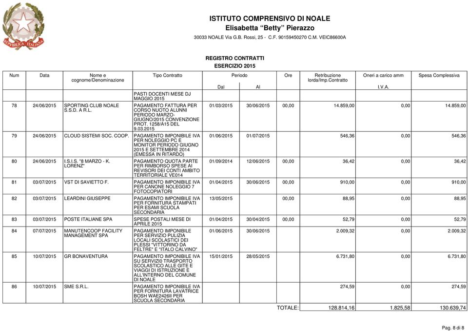 LORENZ" PAGAMENTO QUOTA PARTE PER RIMBORSO SPESE AI REVISORI DEI CONTI AMBITO TERRITORIALE VE014 81 03/07/ VST DI SAVIETTO F.