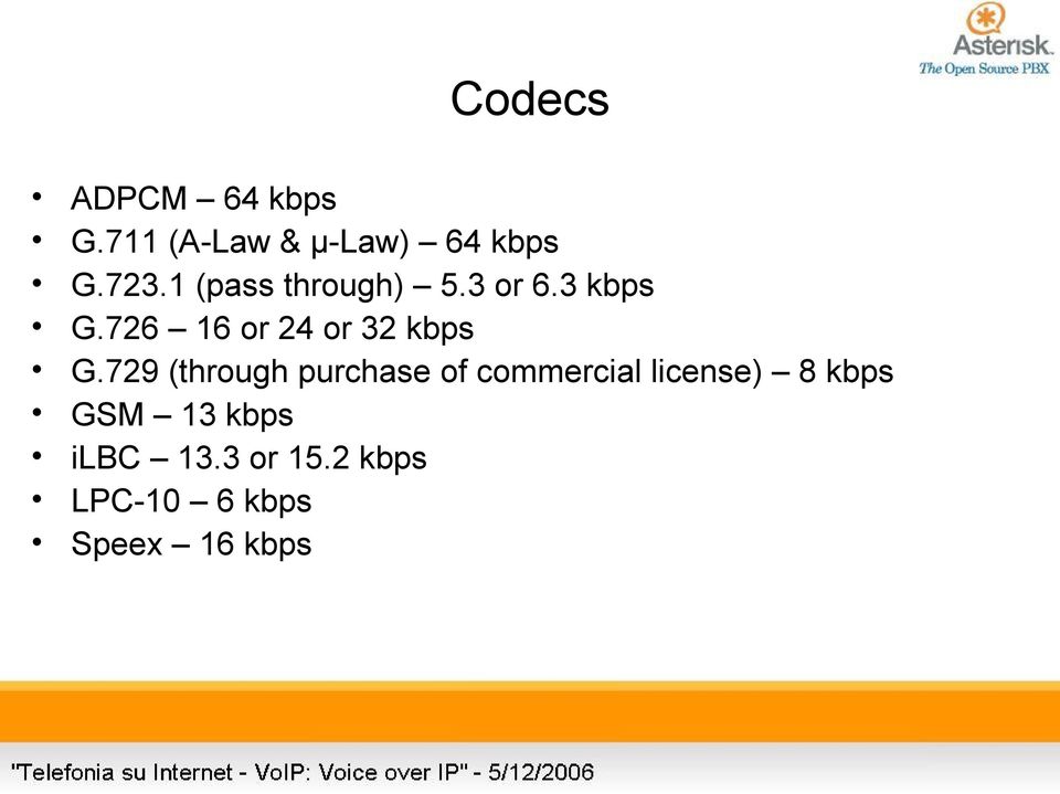 726 16 or 24 or 32 kbps G.