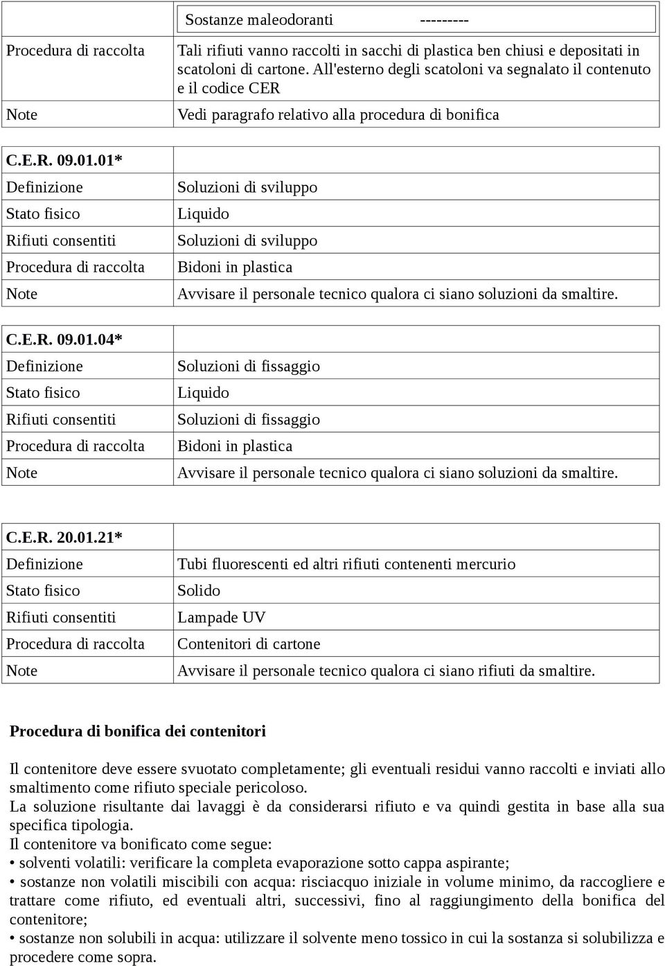 personale tecnico qualora ci siano soluzioni da smaltire. Soluzioni di fissaggio Soluzioni di fissaggio Bidoni in plastica Avvisare il personale tecnico qualora ci siano soluzioni da smaltire. C.E.R.