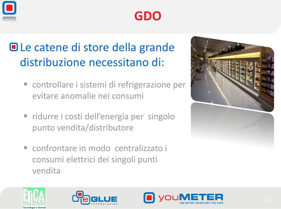 ridurre i costi dell energia per singolo punto vendita/distributore