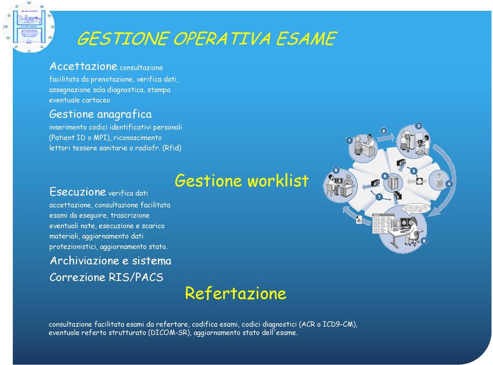 (Rfid) Esecuzione verifica dati accettazione, consultazione facilitata esami da eseguire, trascrizione eventuali note, esecuzione e scarico materiali, aggiornamento dati