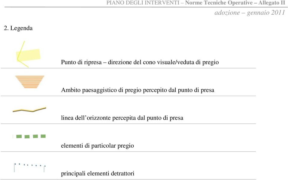 percepito dal punto di presa linea dell orizzonte percepita