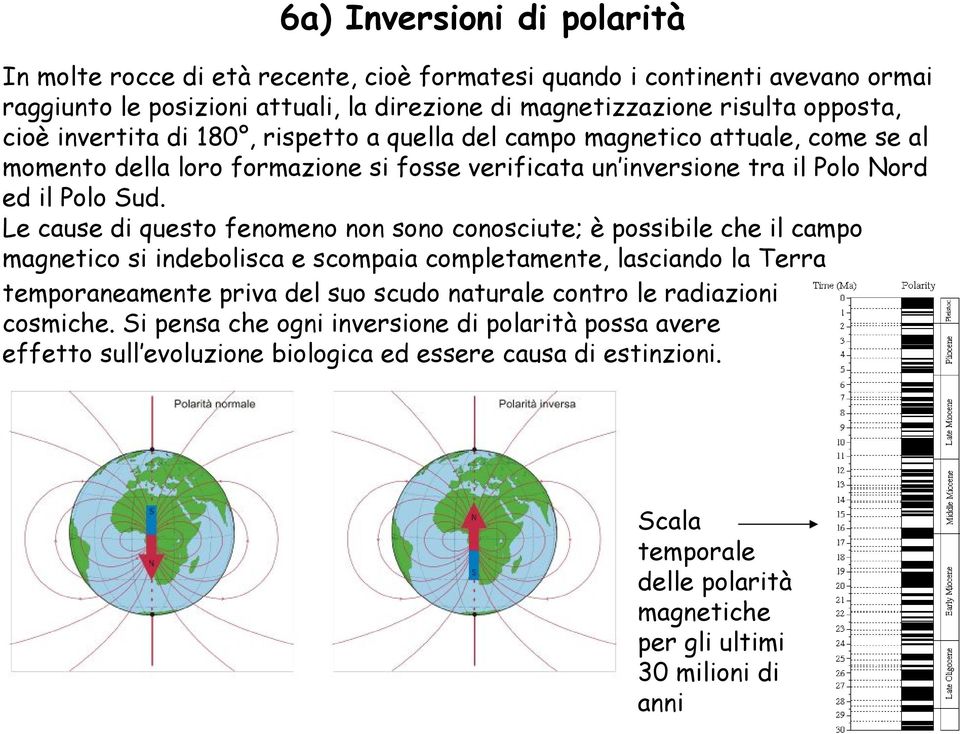 Le cause di questo fenomeno non sono conosciute; è possibile che il campo magnetico si indebolisca e scompaia completamente, lasciando la Terra temporaneamente priva del suo scudo naturale contro