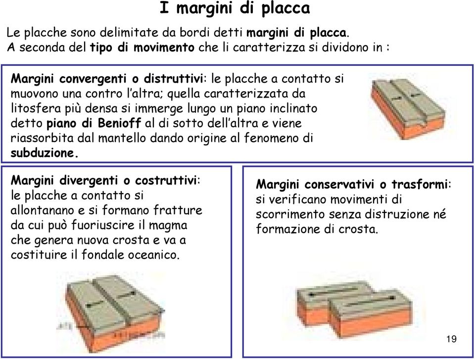 litosfera più densa si immerge lungo un piano inclinato detto piano di Benioff al di sotto dell altra e viene riassorbita dal mantello dando origine al fenomeno di subduzione.