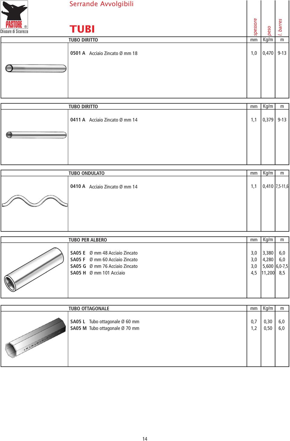 SA05 H Ø mm 48 Ø mm 60 Ø mm 76 Ø mm 101 Acciaio 3,0 3,380 6,0 3,0 4,280 6,0 3,0 5,600 6,0-7,5 4,5 11,200 8,5