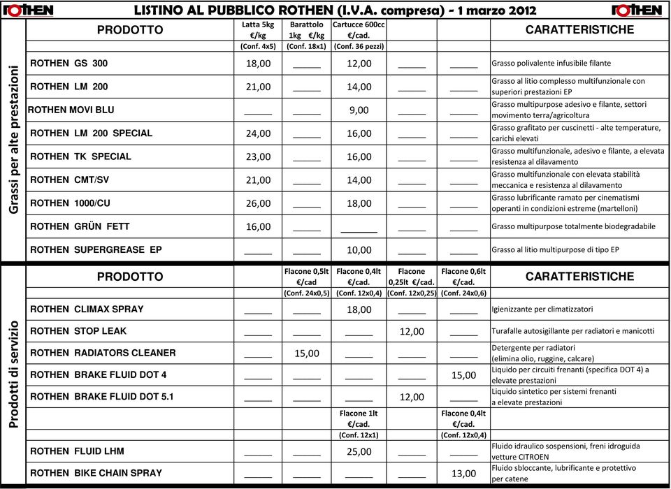 14,00 ROTHEN 1000/CU 26,00 18,00 ROTHEN GRÜN FETT 16,00 ROTHEN SUPERGREASE EP 10,00 Grasso polivalente infusibile filante Grasso al litio complesso multifunzionale con superiori prestazioni EP Grasso