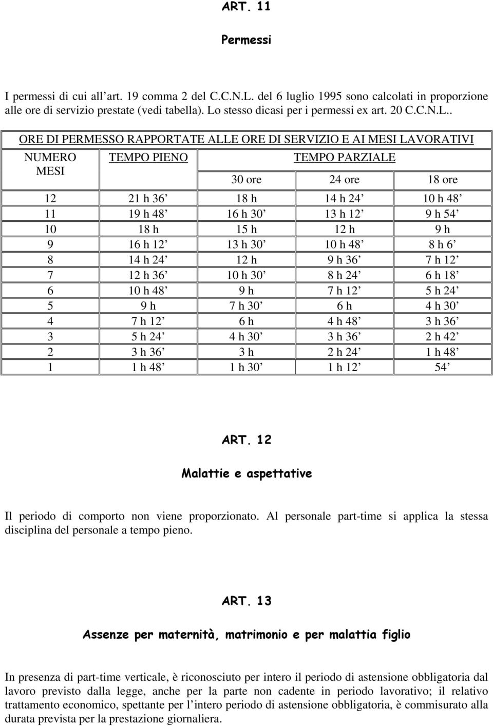 14 h 24 10 h 48 11 19 h 48 16 h 30 13 h 12 9 h 54 10 18 h 15 h 12 h 9 h 9 16 h 12 13 h 30 10 h 48 8 h 6 8 14 h 24 12 h 9 h 36 7 h 12 7 12 h 36 10 h 30 8 h 24 6 h 18 6 10 h 48 9 h 7 h 12 5 h 24 5 9 h