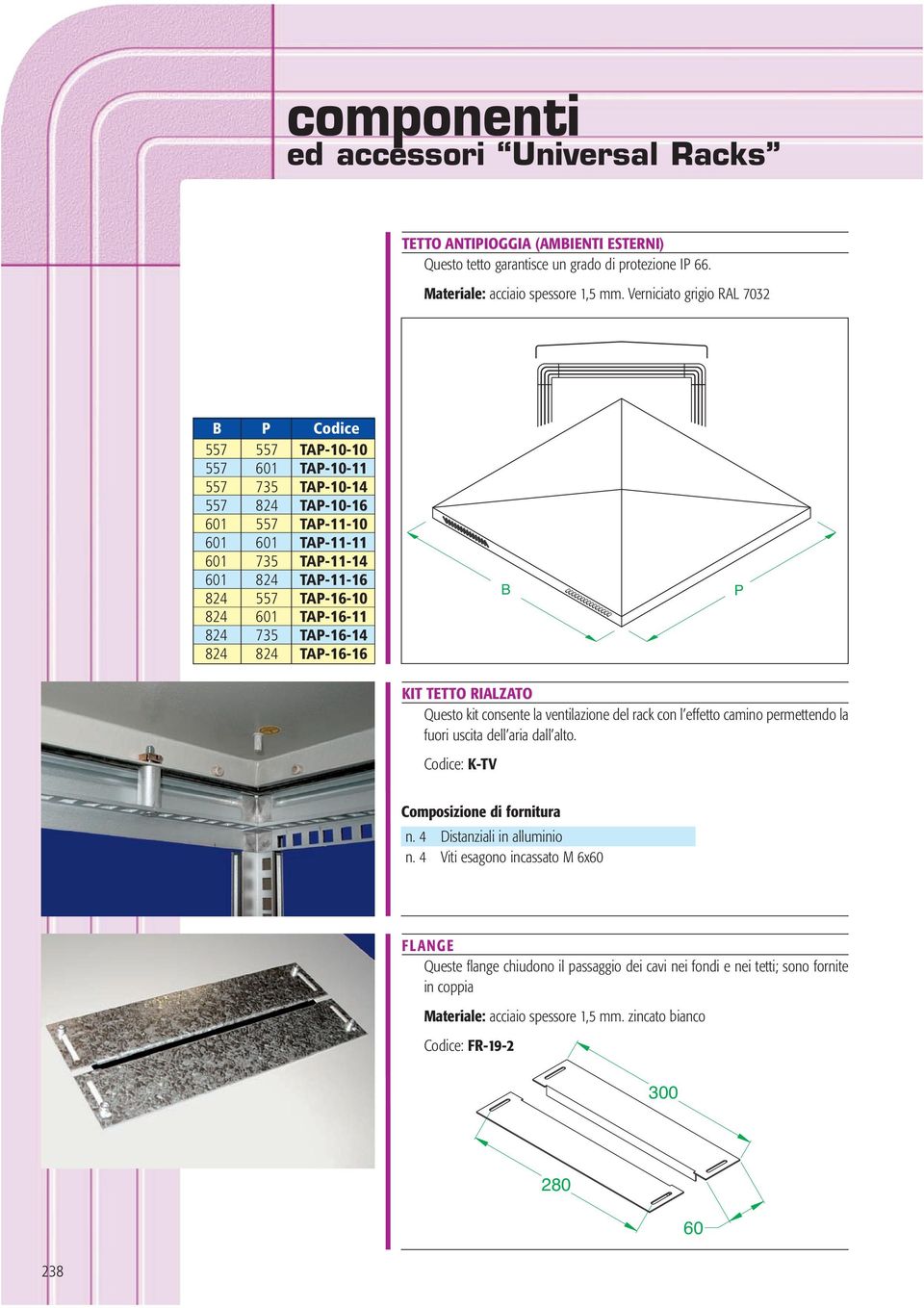 TA-11-16 TA-16-10 TA-16-11 TA-16-14 TA-16-16 KIT TETTO RIALZATO Questo kit consente la ventilazione del rack con l effetto camino permettendo la fuori uscita dell aria dall alto.