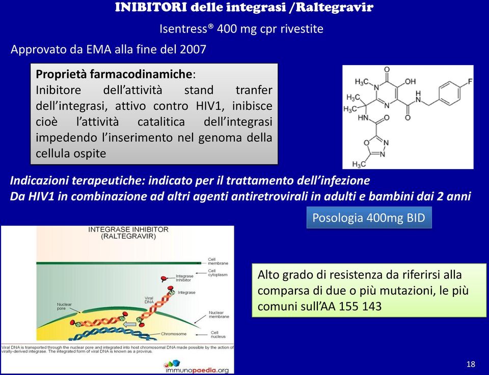 della cellula ospite Indicazioni terapeutiche: indicato per il trattamento dell infezione Da HIV1 in combinazione ad altri agenti antiretrovirali in