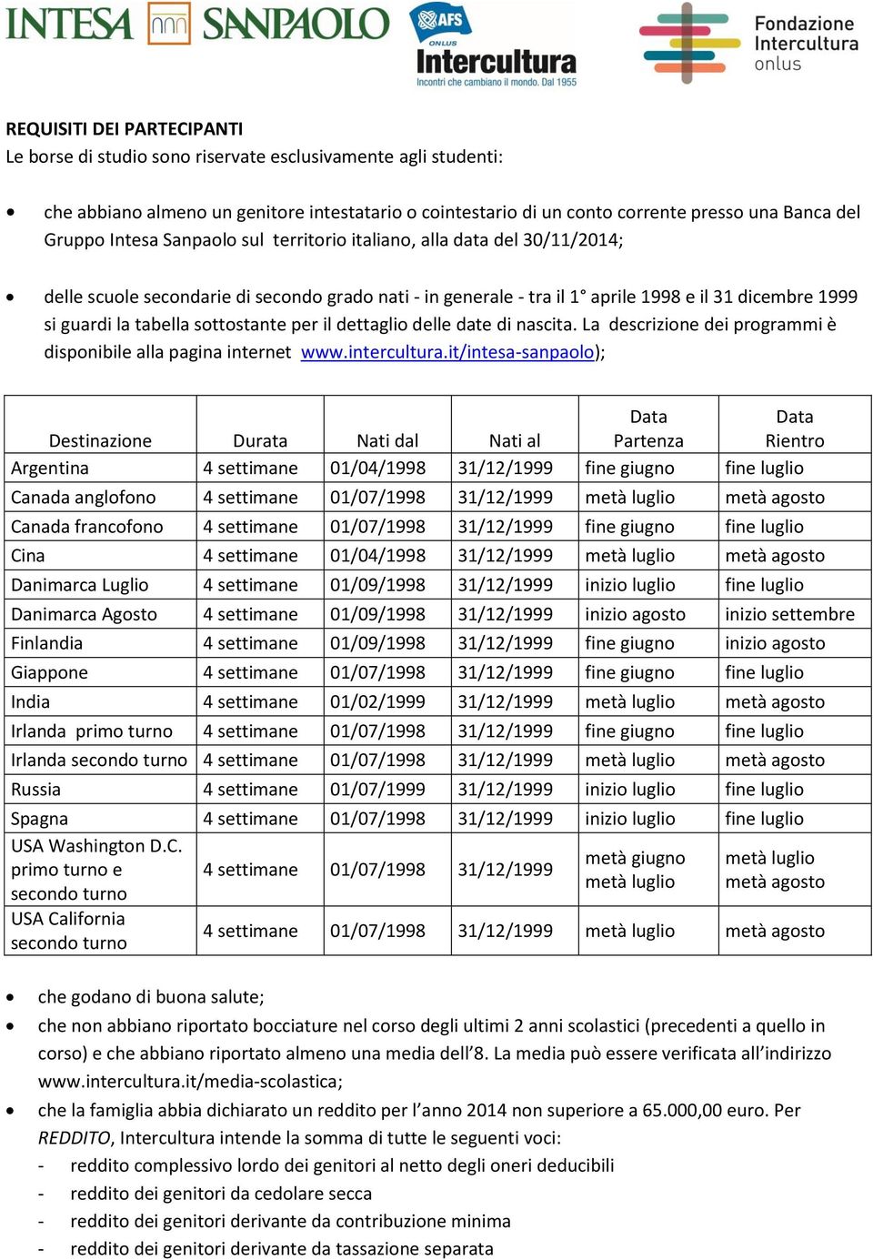 sottostante per il dettaglio delle date di nascita. La descrizione dei programmi è disponibile alla pagina internet www.intercultura.