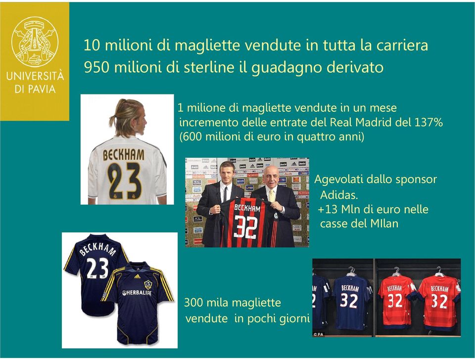 del Real Madrid del 137% (600 milioni di euro in quattro anni) Agevolati dallo