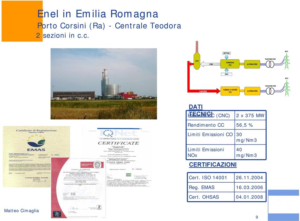 A VAPORE (TV) ALTERNATORE DATI TECNICI Potenza CC (CNC) 2 x 375 MW Rendimento CC 56,5 % Limiti