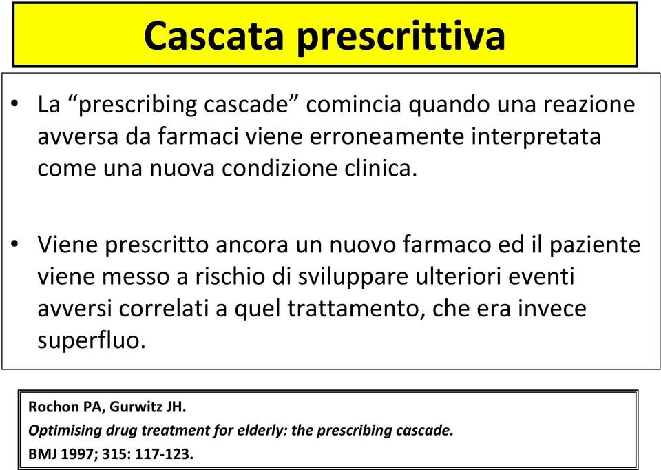 Viene prescritto ancora un nuovo farmaco ed il paziente viene messo a rischio di sviluppare ulteriori eventi