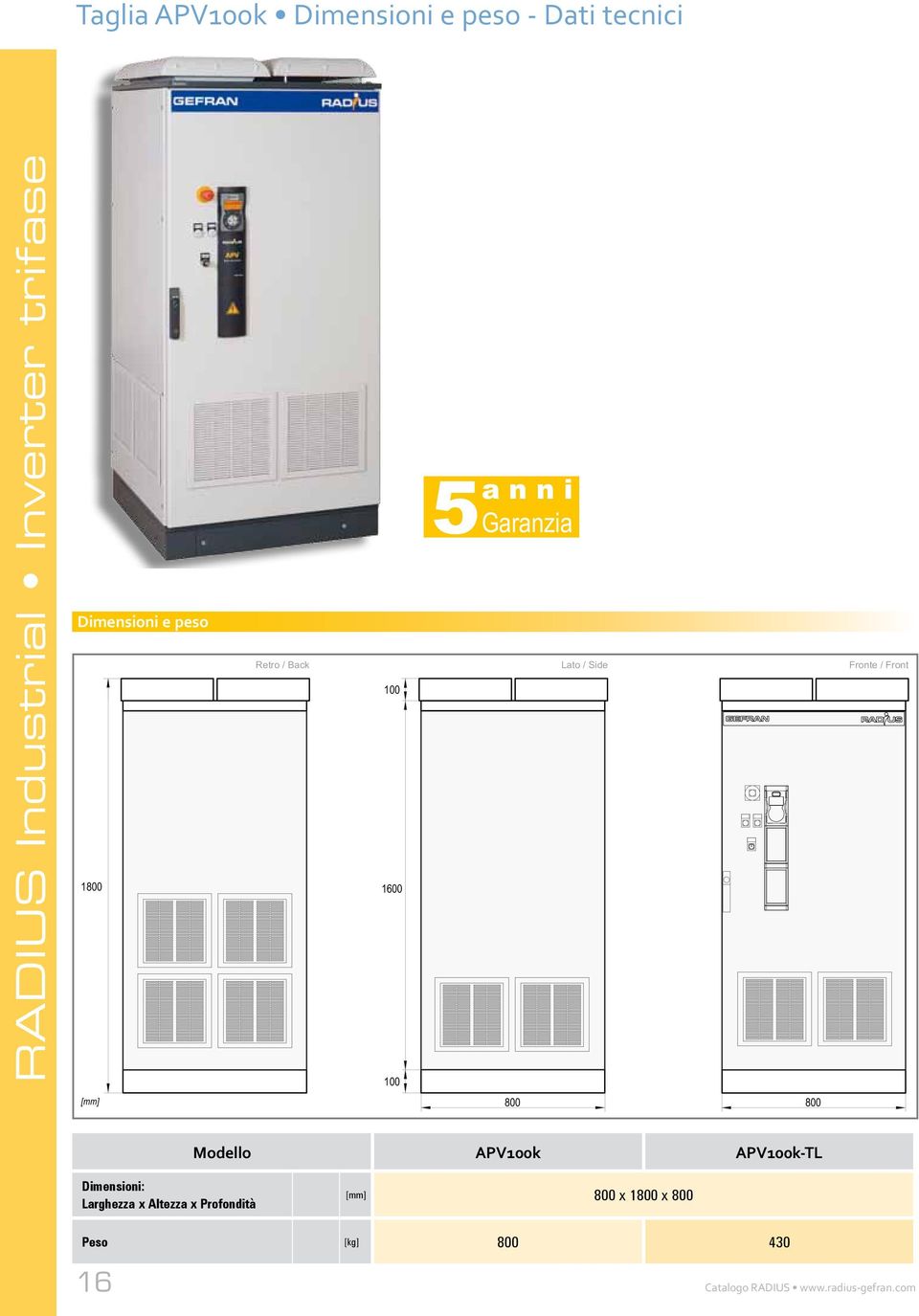 n i Garanzia 800 800 Modello APV100k APV100k-TL Dimensioni: Larghezza x Altezza x