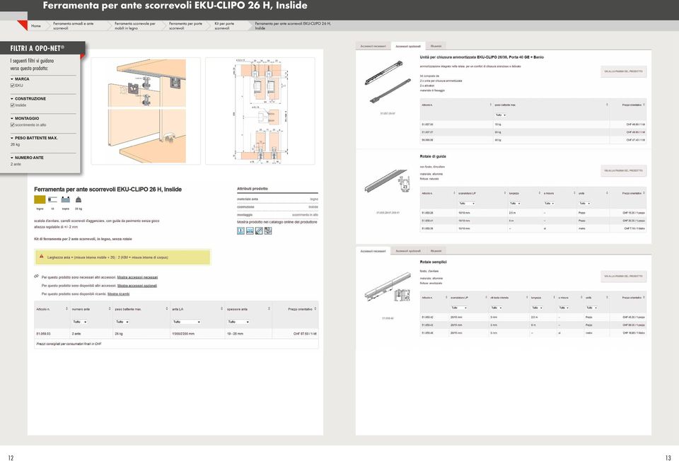 mobili in legno Kit per porte EKU-CLIPO