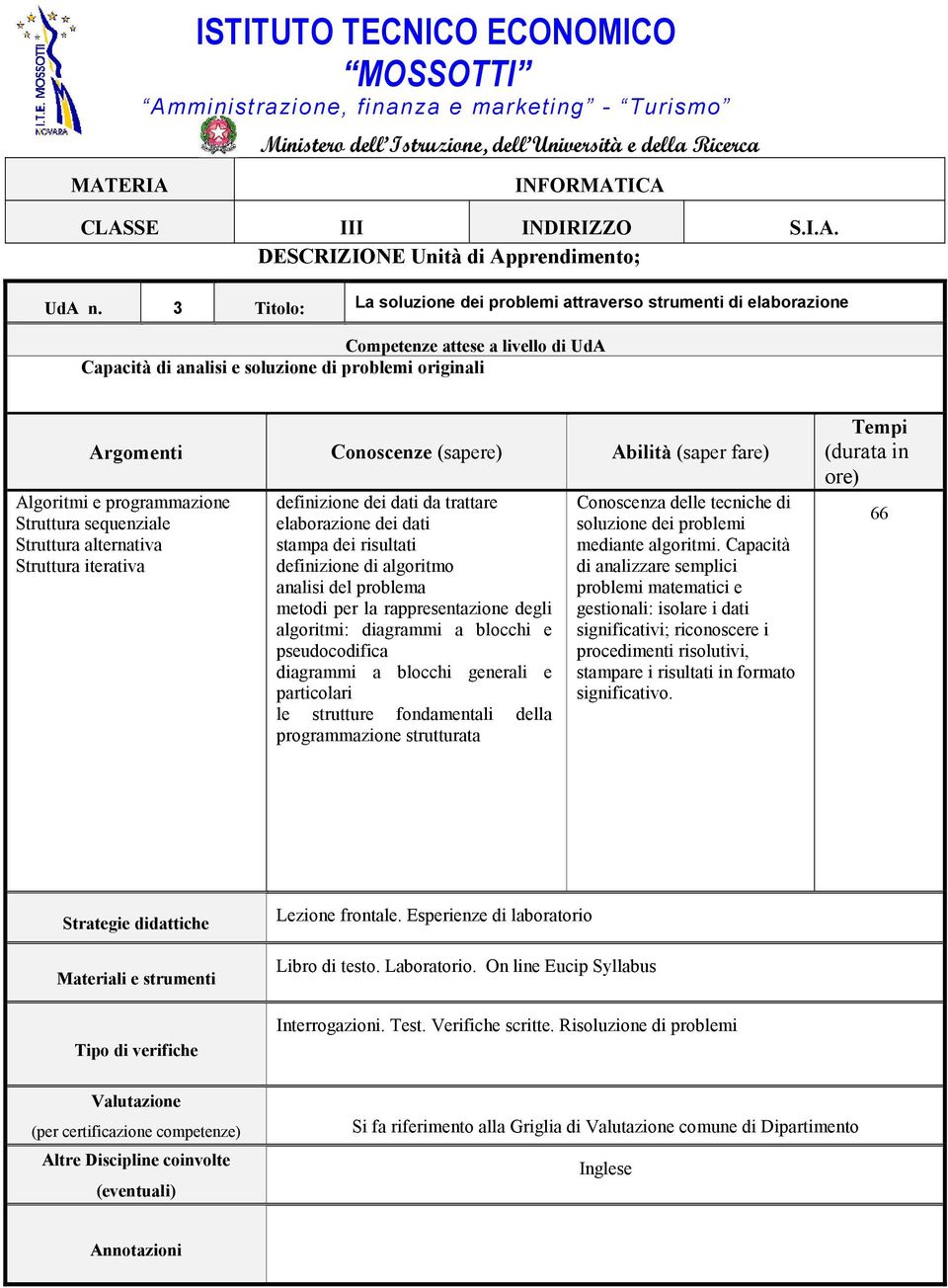 Struttura iterativa definizione dei dati da trattare elaborazione dei dati stampa dei risultati definizione di algoritmo analisi del problema metodi per la rappresentazione degli algoritmi: diagrammi