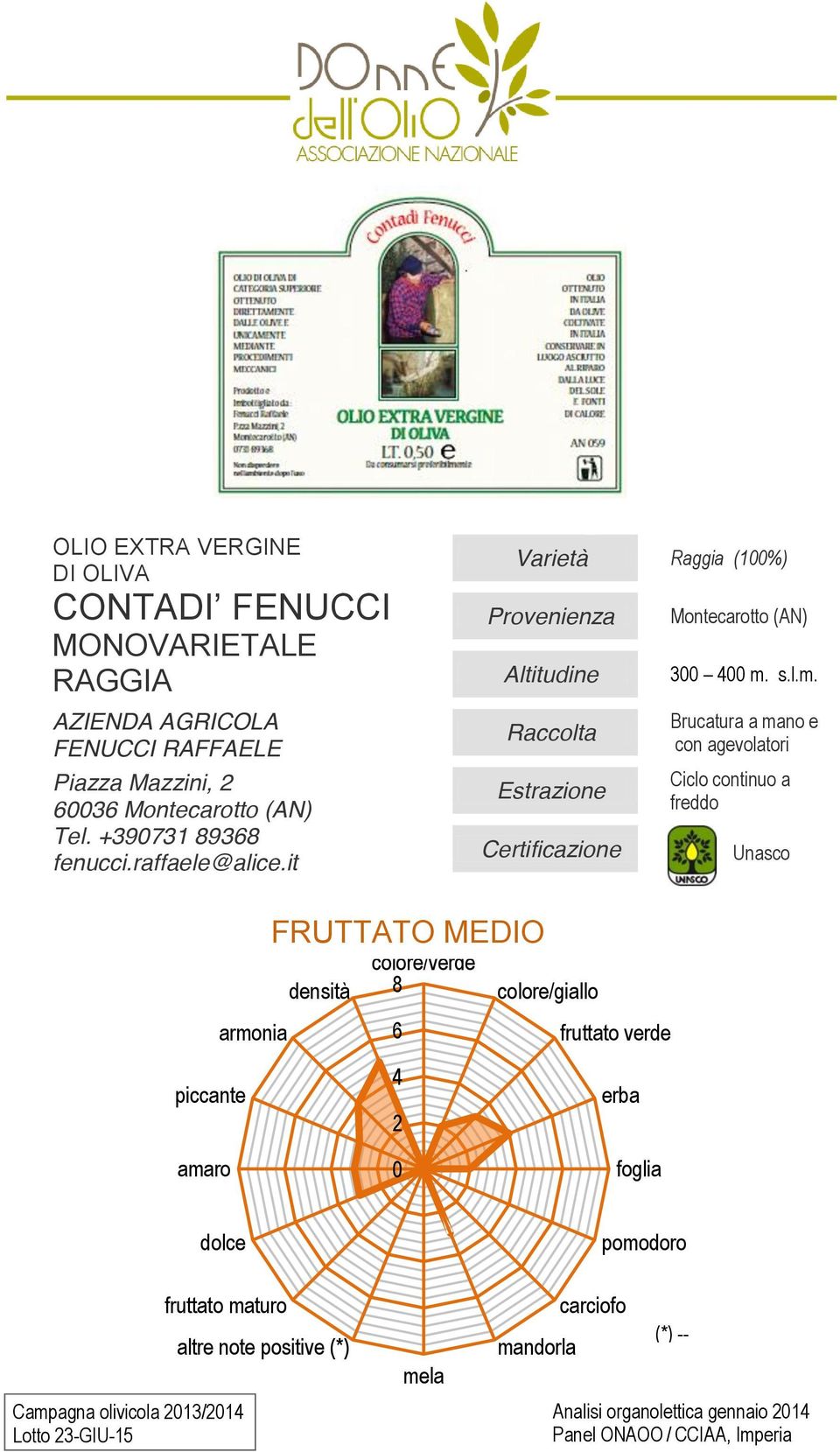 +39731 93 fenucci.raffaele@alice.it Raggia (1%) Montecarotto (AN) 3 m.