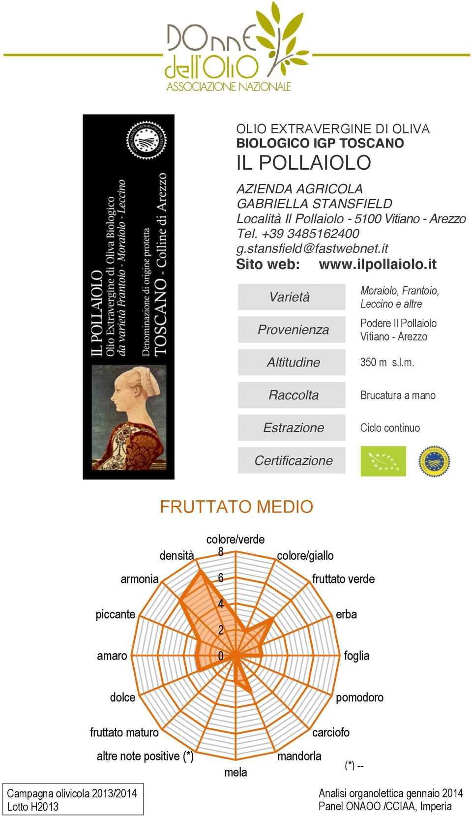 it Sito web: www.ilpollaiolo.